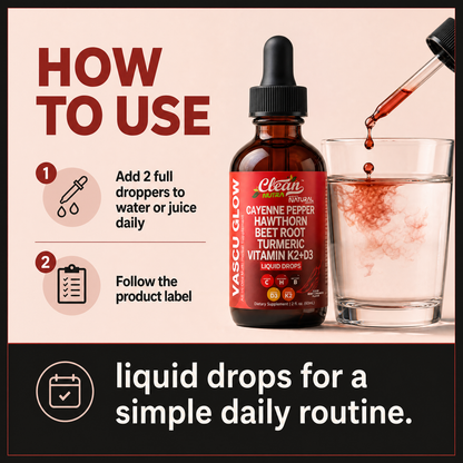 How to use