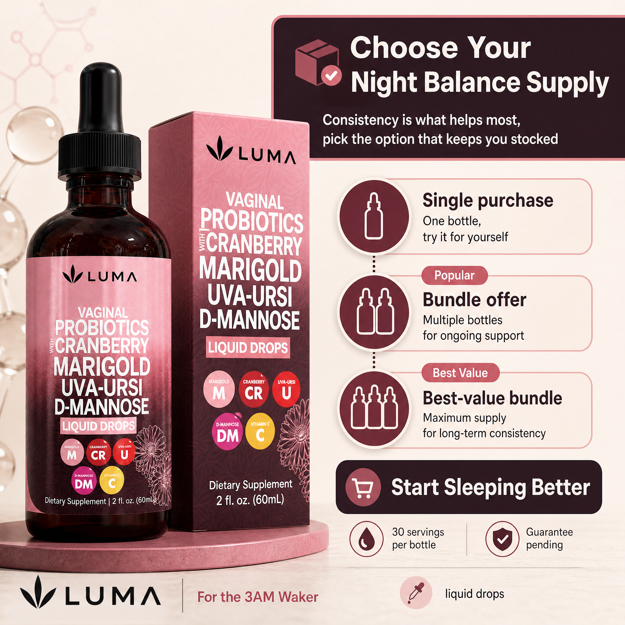 Product and offer